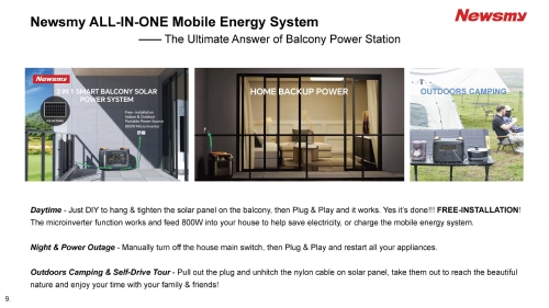 Newsmy ALL-IN-ONE Mobile Balcony Power Station