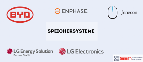 Speichersysteme