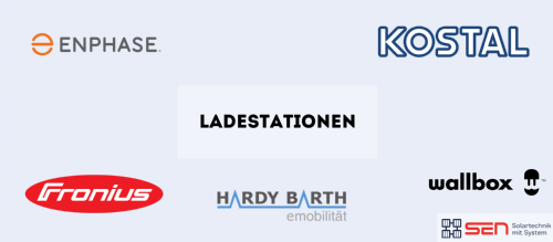 Ladestationen