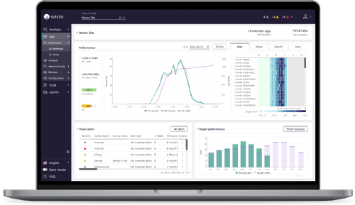 PV-Monitoring powered by Solytic
