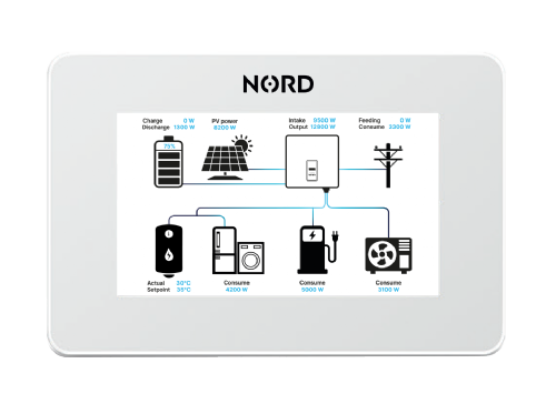 NORD EcoControl