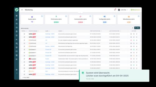 Service und Wartungsoftware