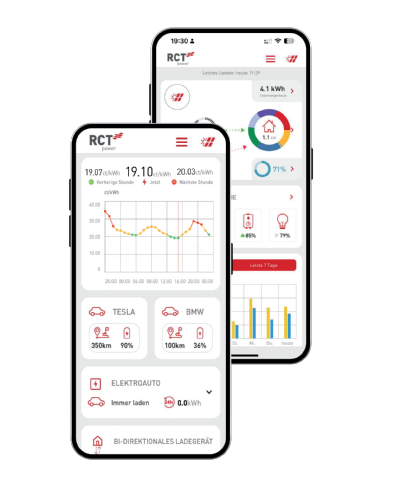 RCT Power Manager Basic | Pro