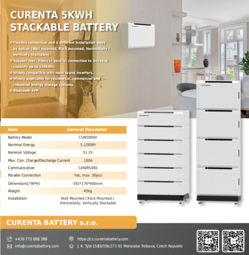 51.2V 100Ah Multi-installation Stackable LiFePO4 Battery